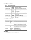 System Reference Manual - (page 42)