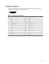 System Reference Manual - (page 133)