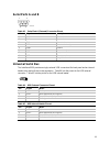 System Reference Manual - (page 137)