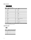 System Reference Manual - (page 140)