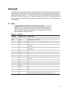 System Reference Manual - (page 149)