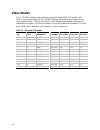 System Reference Manual - (page 150)