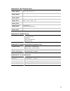System Reference Manual - (page 161)