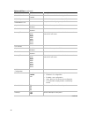 System Reference Manual - (page 50)