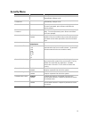 System Reference Manual - (page 53)