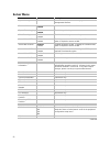 System Reference Manual - (page 54)