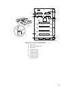 System Reference Manual - (page 141)