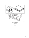 System Reference Manual - (page 171)