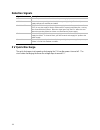 System Reference Manual - (page 174)