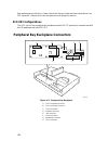 System Reference Manual - (page 186)