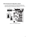 System Reference Manual - (page 195)