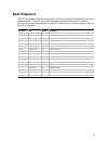 System Reference Manual - (page 201)