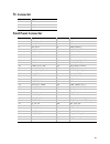 System Reference Manual - (page 213)