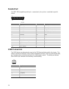 System Reference Manual - (page 216)