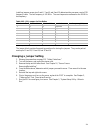 System Reference Manual - (page 223)