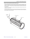Technical Manual - (page 171)