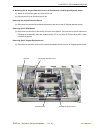 Technical Manual - (page 225)