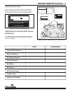 Owner's Operation And Maintenance Manual - (page 25)
