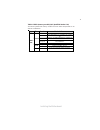 Manual - (page 17)