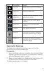 Installation Instructions Manual - (page 145)