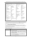 Reference manual - (page 11)