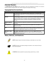Reference manual - (page 9)