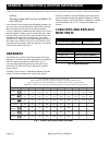Service & Repair Manual - (page 16)