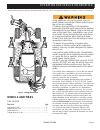Owner's Manual And Service Manual - (page 29)