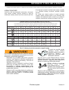 Owner's Manual And Service Manual - (page 95)