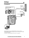 Operating Instructions Manual - (page 9)
