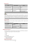 Configuration Manual - (page 24)