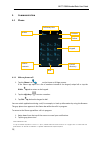 Basic User's Manual - (page 30)