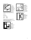 Instructions For Installation And Use Manual - (page 4)