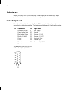 Hardware User's Manual - (page 24)