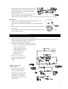 Use & Care Manual - (page 4)