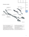 Technical Features - (page 33)