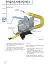 Technical Features - (page 36)