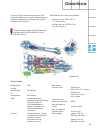Technical Features - (page 45)