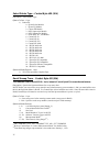 Programming Manual - (page 36)