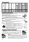 Instructions For Use Manual - (page 76)