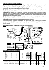 Instructions For Use Manual - (page 85)