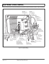 Technician's Repair And Service Manual - (page 90)