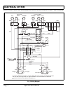 Technician's Repair And Service Manual - (page 124)