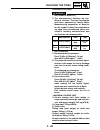 Service Manual - (page 117)