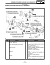 Service Manual - (page 478)