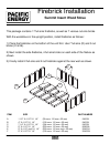 Nstallation And Operating Instructions - (page 19)