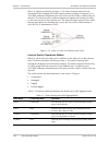 Installation And Operation Manual - (page 42)