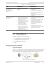 Installation And Operation Manual - (page 145)
