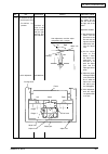 Maintenance Manual - (page 78)