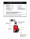 Manual And Installation - (page 10)